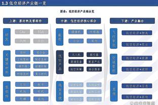 世体：巴萨与耐克关系出现紧张，彪马有可能未来赞助巴萨运动装备